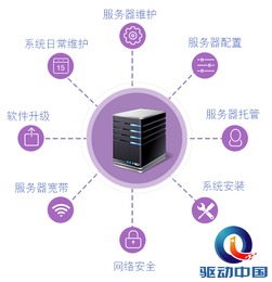 管家婆“梧桐计划”重磅发布，引领中小企业迈入云管理安全新纪元